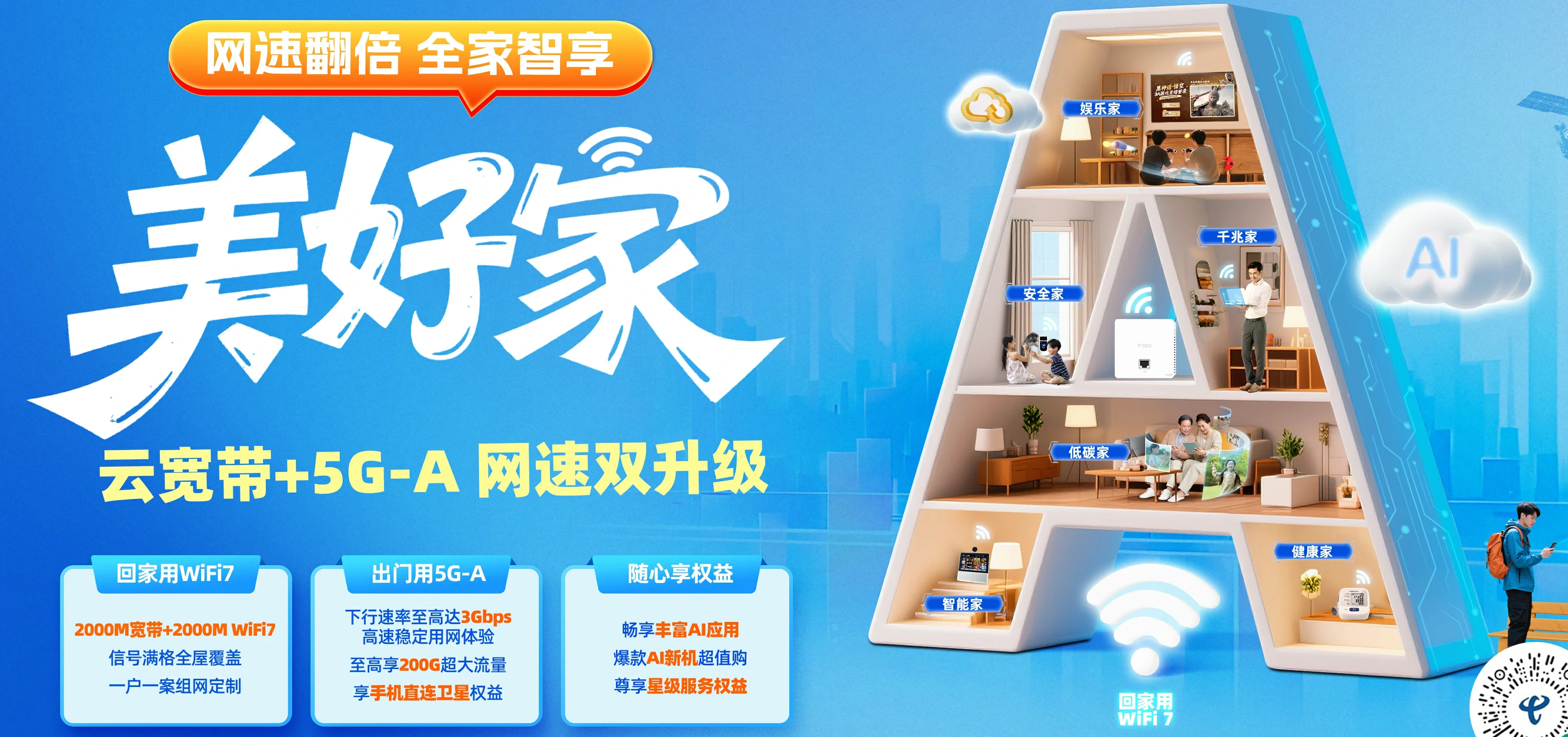 中国电信 虹口区电信宽带 宽带套餐